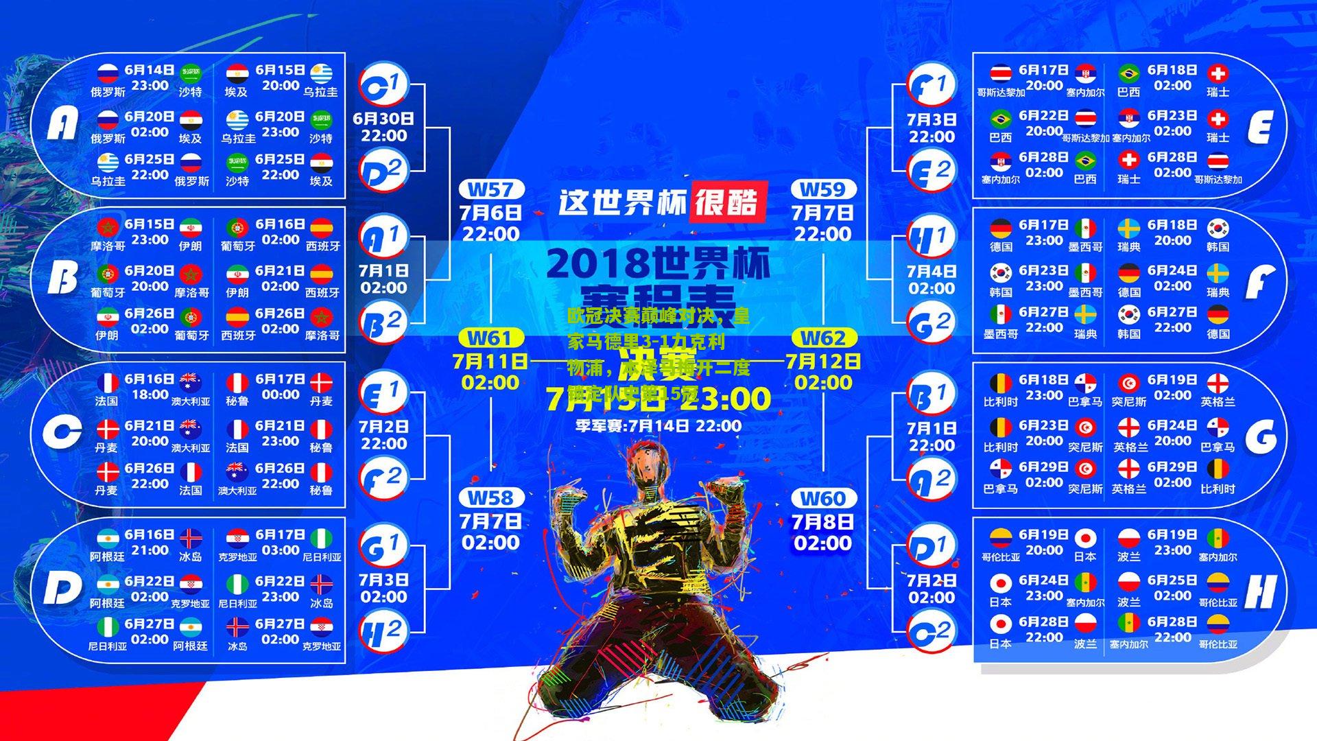 欧冠决赛巅峰对决，皇家马德里3-1力克利物浦，本泽马梅开二度锁定队史第15冠